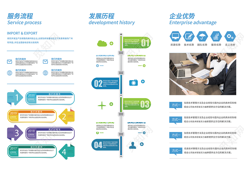 蓝色简约大气高端质感公司宣传折页三折页