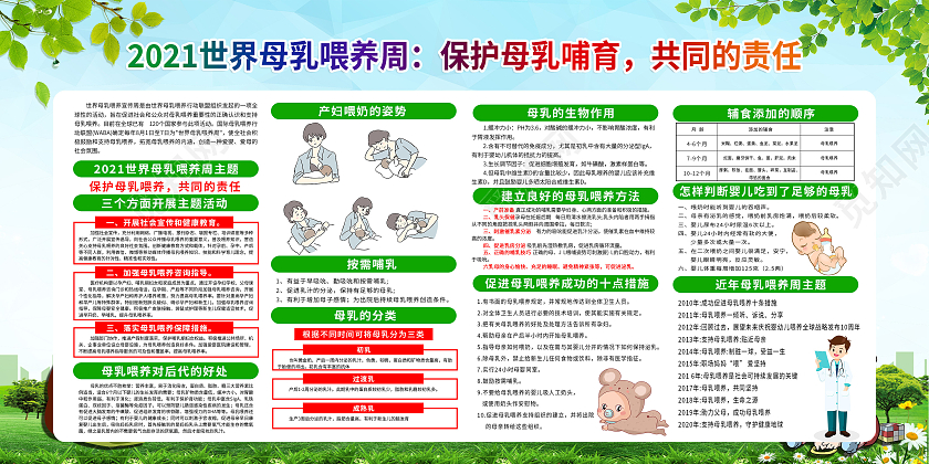 绿色商务保护母乳哺育共同的责任宣传栏世界母乳喂养周宣传栏