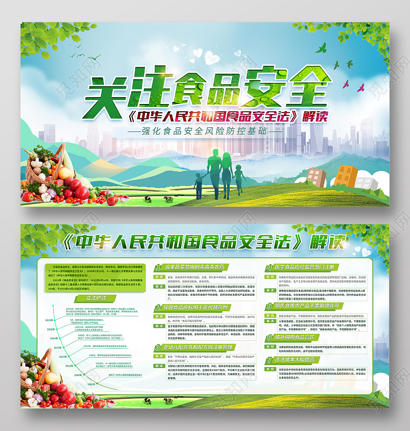 绿色清新关注食品安全宣传栏食品安全法宣传栏