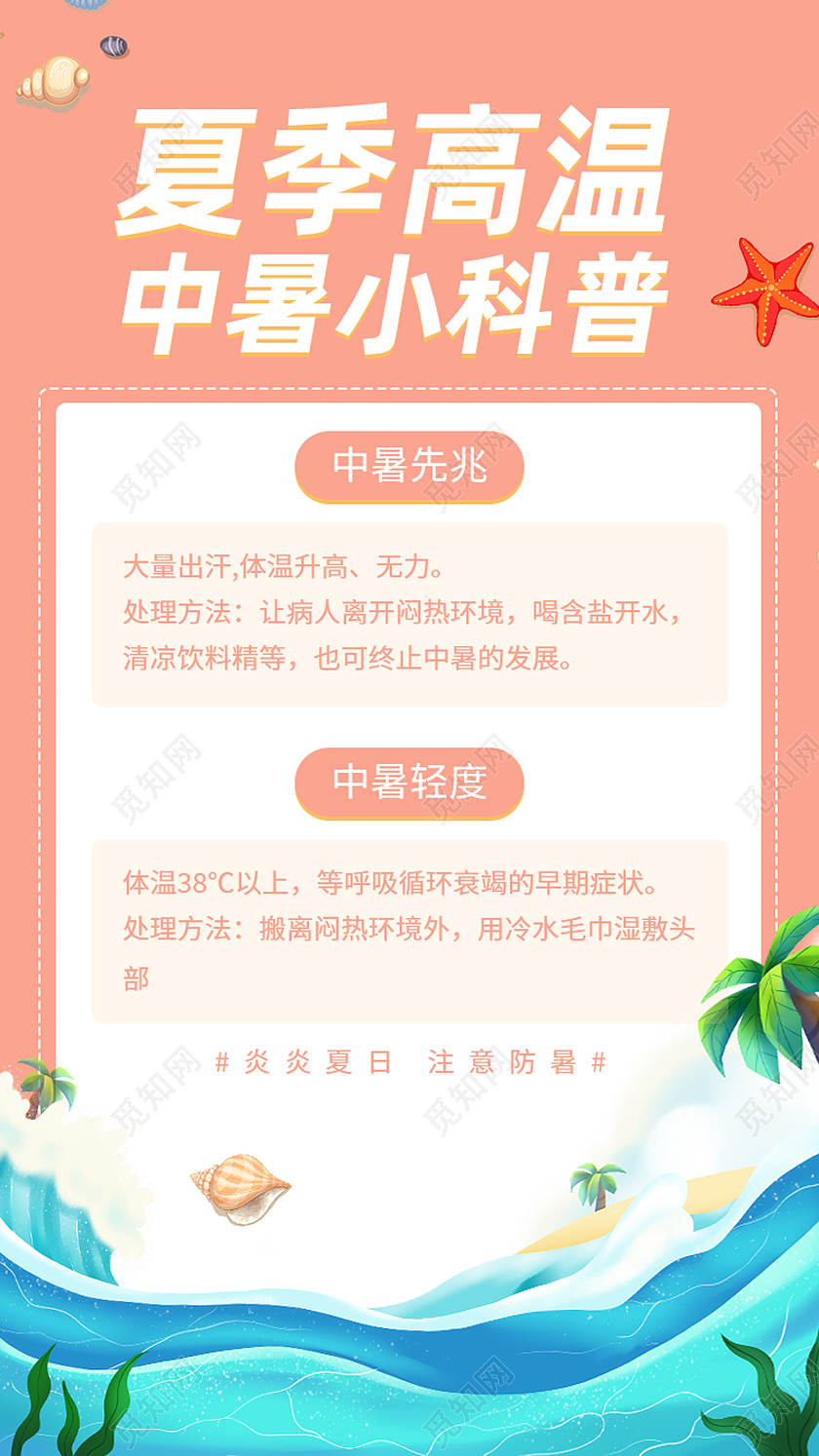 红色简约夏季高温中暑小科普高温科普手机海报
