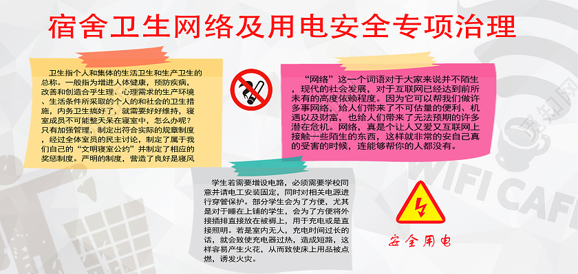 白色简约宿舍用电安全用电安全展板宿舍安全