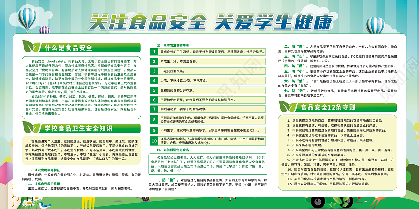 蓝绿色关注食品安全关爱学生健康展板校园食品安全宣传栏