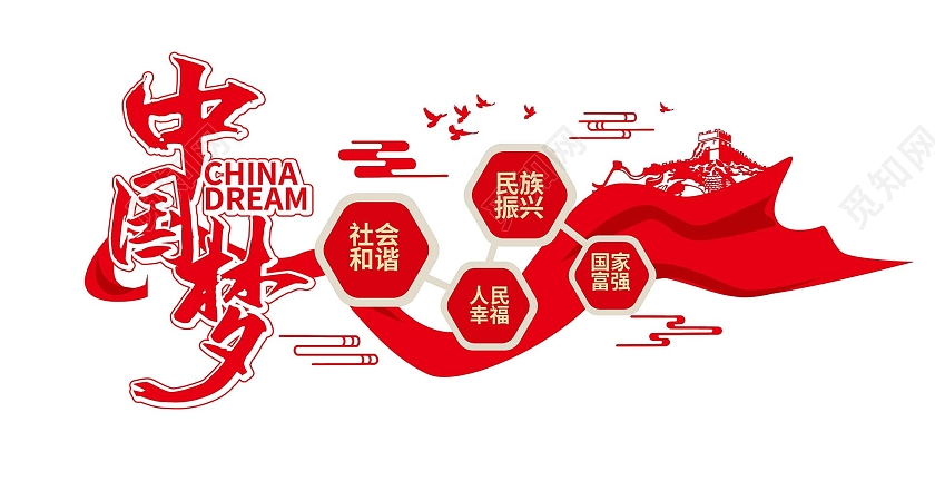 红色简洁创意大气中国梦宣传文化墙设计中国梦文化墙