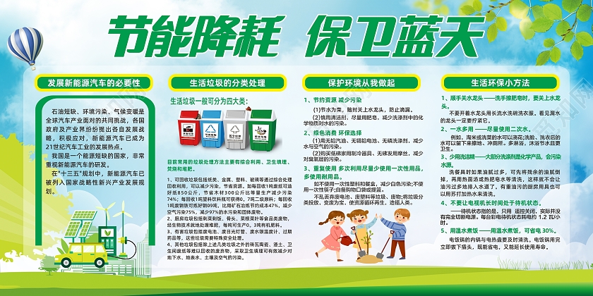简约大气节能降耗保卫蓝天宣传展板宣传栏