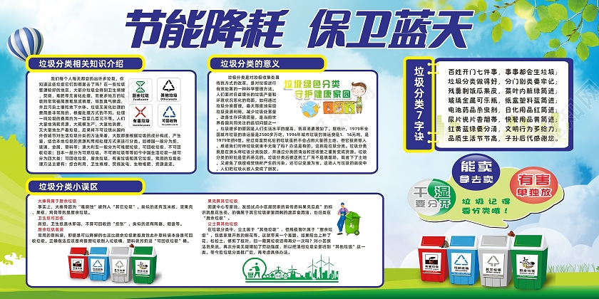 简约大气节能减耗保卫蓝天宣传展板宣传栏节能降耗