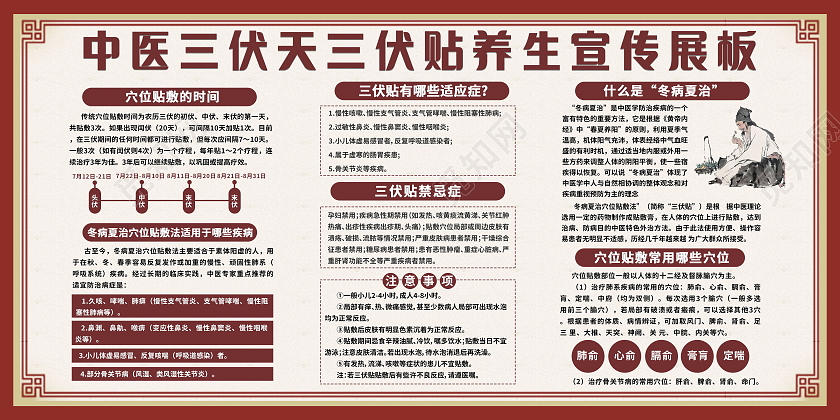中医三伏天三伏贴养生展板三伏天中医