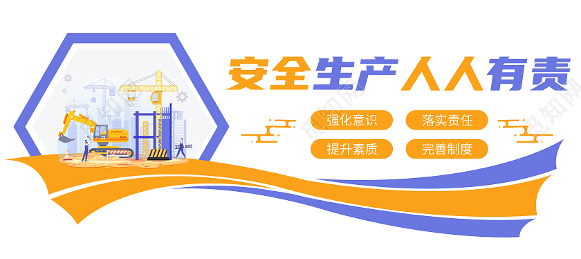 蓝橙色简约安全生产人人有责文化墙