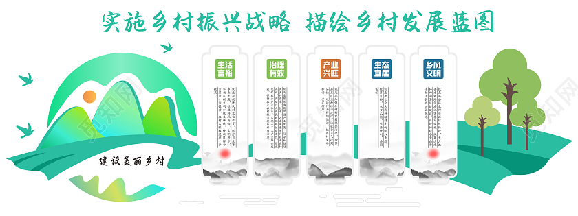 绿色简约乡村振兴文化墙