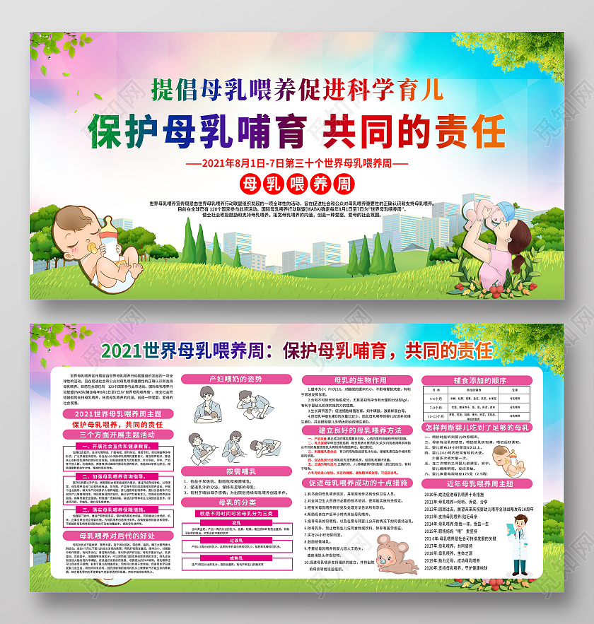 保护母乳哺育共同的责任宣传栏世界母乳喂养周宣传栏