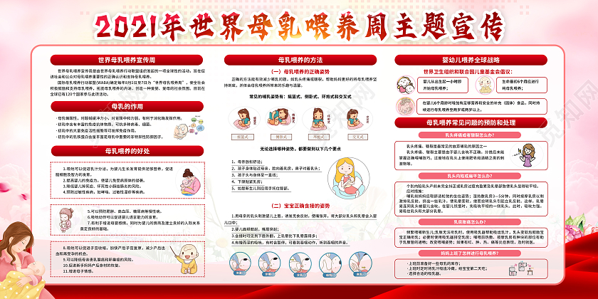 红色简约世界母乳喂养周宣传栏