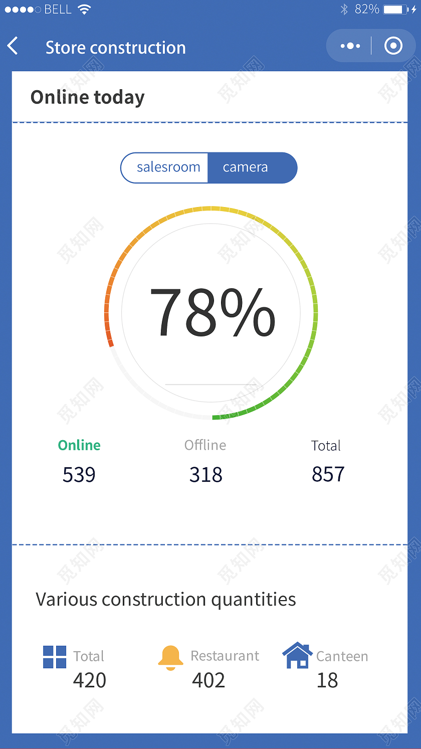 简约大气蓝色小程序手机UI