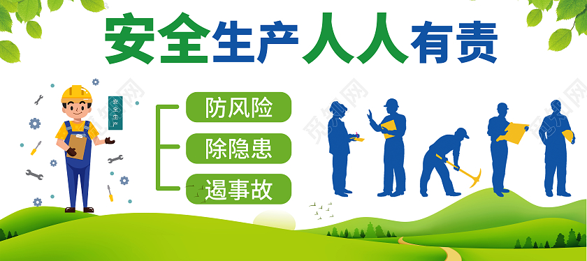 蓝绿色卡通安全生产人人有责文化墙