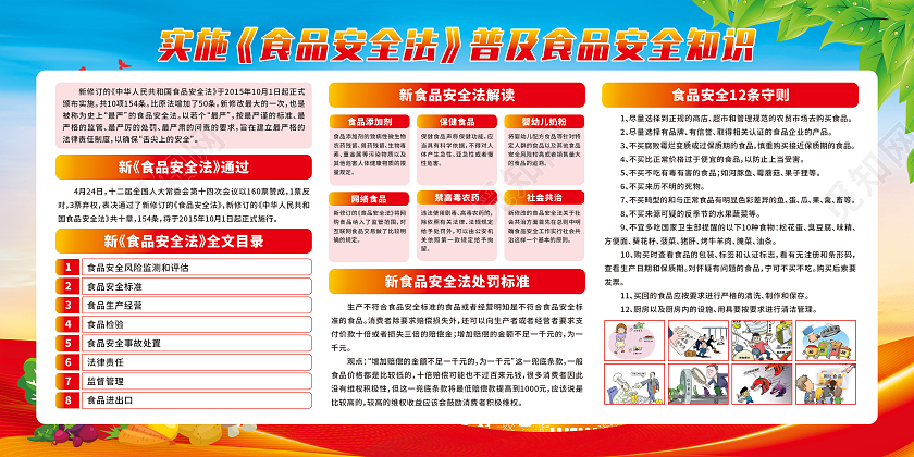 红色食品安全齐监督健康生活同构筑展板食品安全法宣传栏