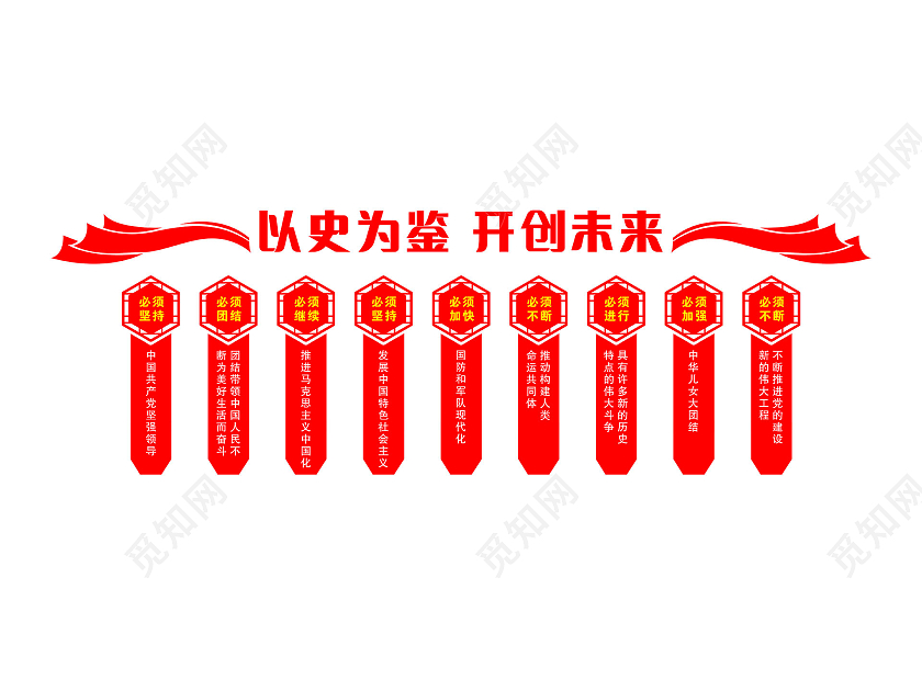 红色简约以史为鉴开创未来9个必须文化墙9个必须建党100周年