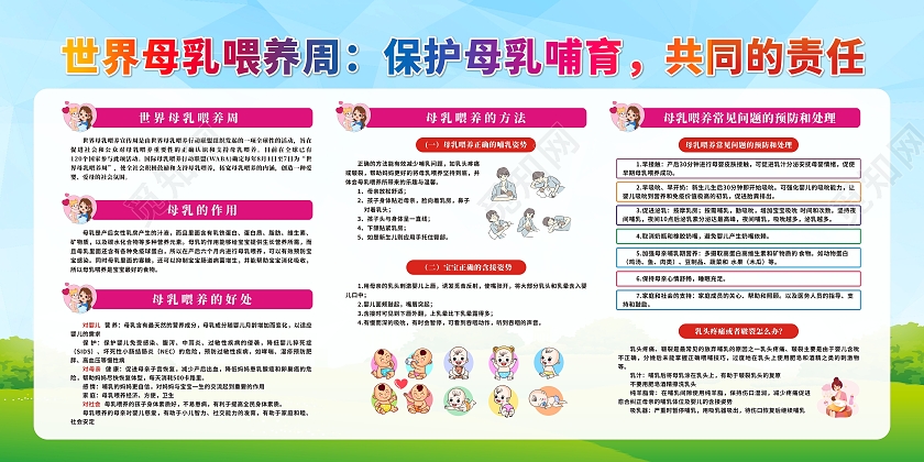 绿色世界母乳喂养周保护母乳哺育共同的责任世界母乳喂养周宣传栏