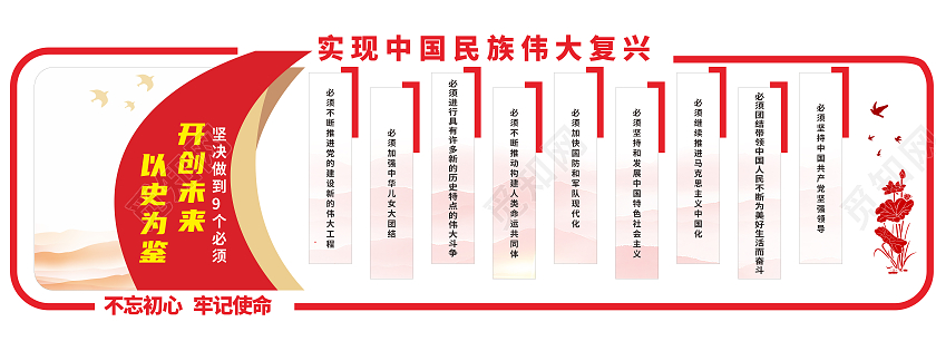 红色简约风格以史为鉴开创未来九个必须文化墙9个必须建党100周年