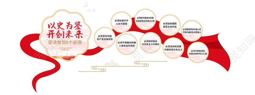 中式简约圆形风格以史为鉴开创未来九个必须文化墙9个必须建党100周年