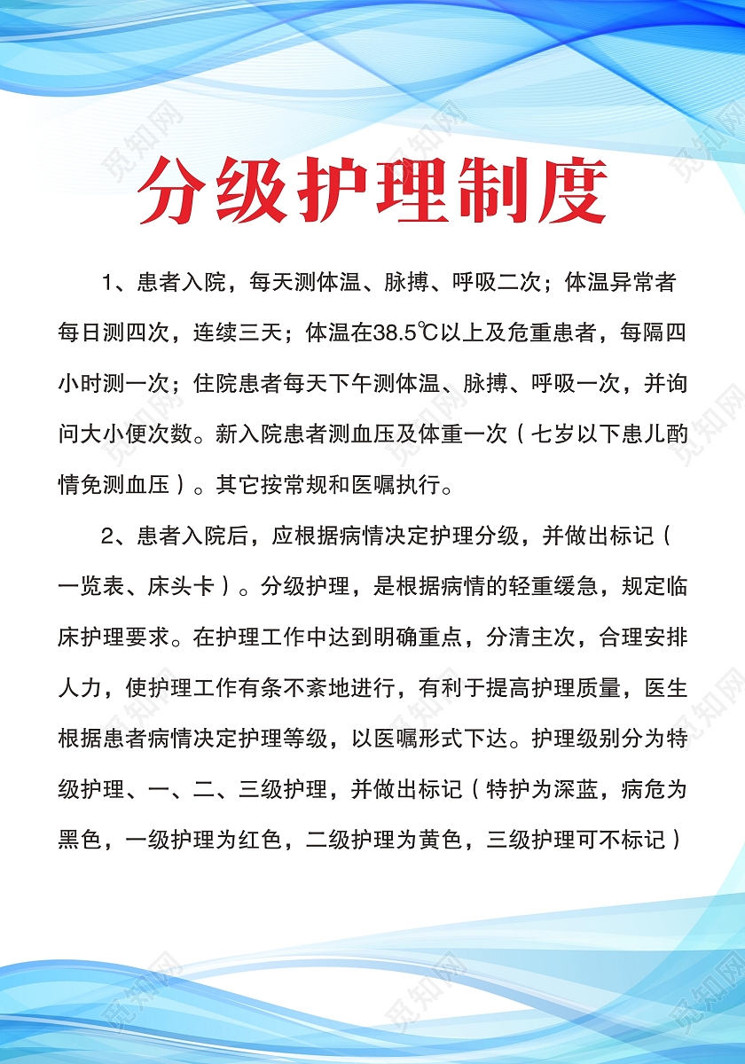 医院养老机构分级护理制度海报宣传栏