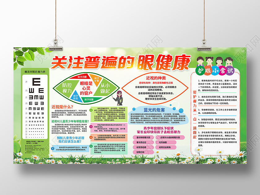 绿色清新关注普遍的眼健康宣传栏预防近视宣传栏