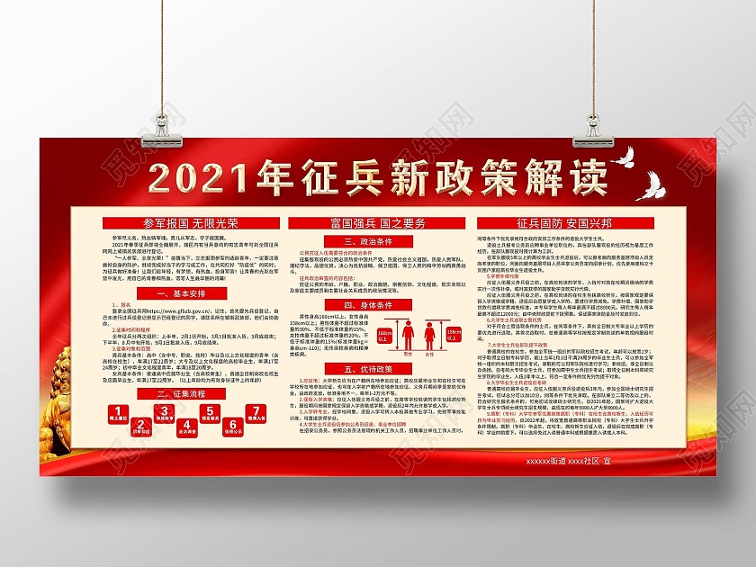 红色大气2021年征兵新政策解读宣传展板