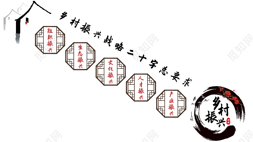 黑色水墨古风乡村振兴乡村振兴战略二十字总要求文化墙乡村振兴文化墙