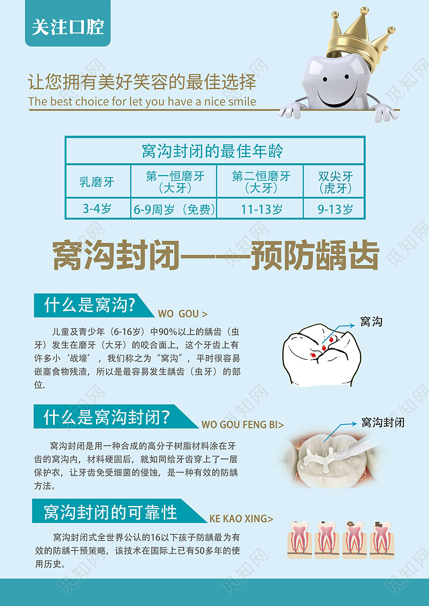 绿色简约口腔宣传单关爱牙齿关爱口腔传单