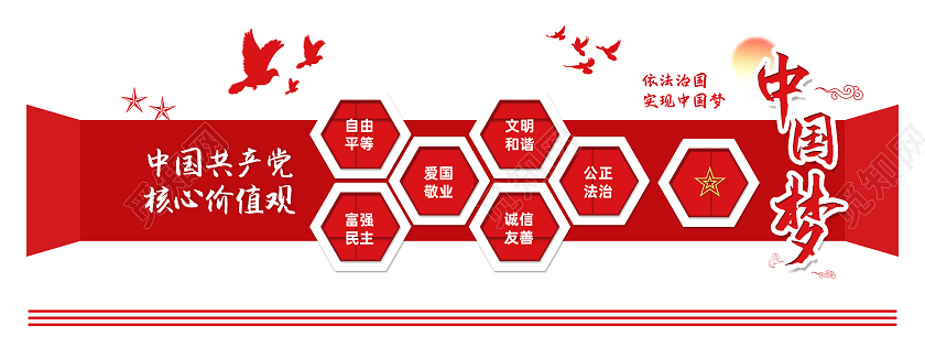 红色简约风依法治国实现中国梦文化墙