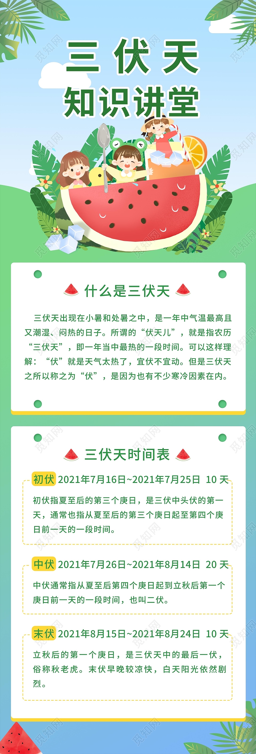 简约大气三伏天知识讲堂卡通风三伏天宣传手机长图