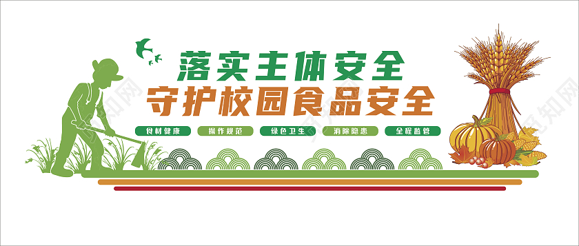绿色风格校园食品安全文化墙展板