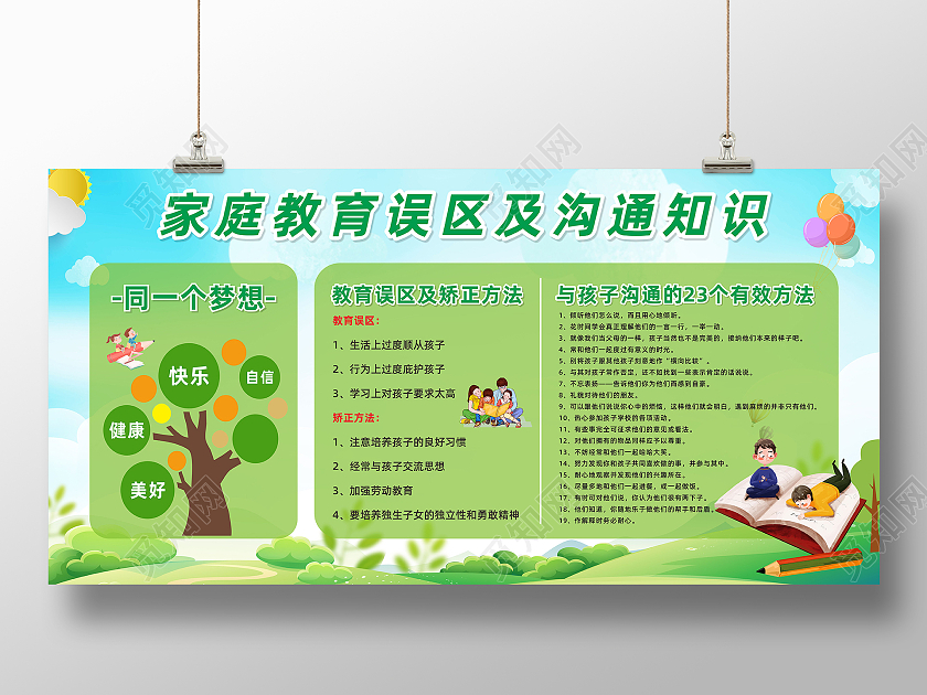 绿色简约家庭教育误区及沟通方式宣传展板