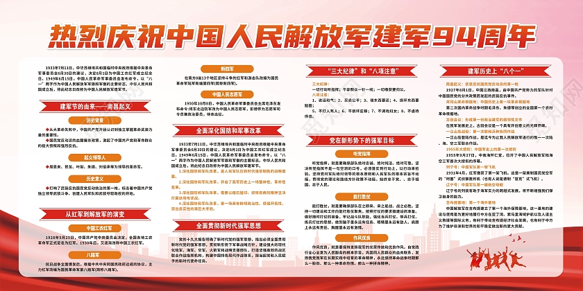 红色大气背景庆祝建军94周年建军节宣传栏