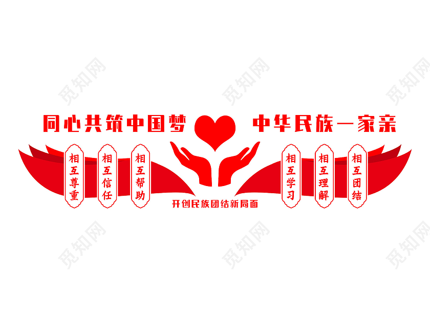 红色简约同心共筑中国梦中华民族一家亲民族团结文化墙