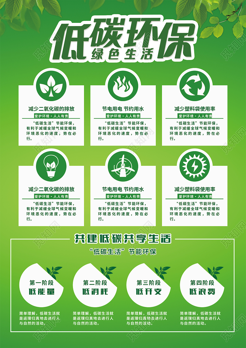 青绿色低碳环保绿色生活宣传单模板环保宣传单