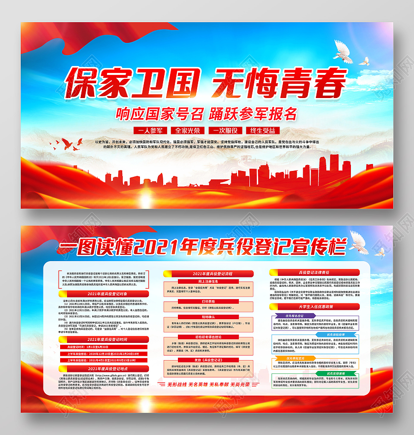 红色简约保家卫国无悔青春宣传栏建军节宣传栏