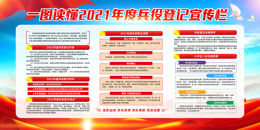 红色简约保家卫国无悔青春宣传栏建军节宣传栏