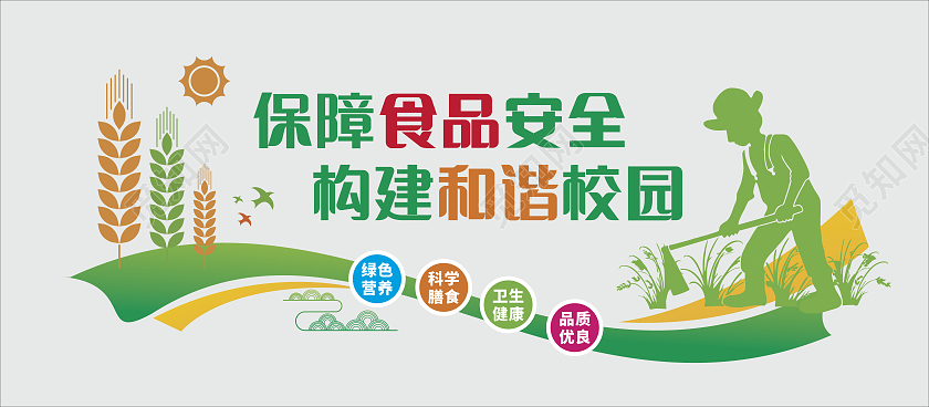 绿色风格校园食品安全文化墙文化