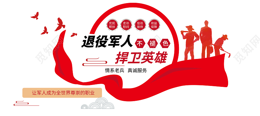 红色退伍军人服务之家文化墙设计海报