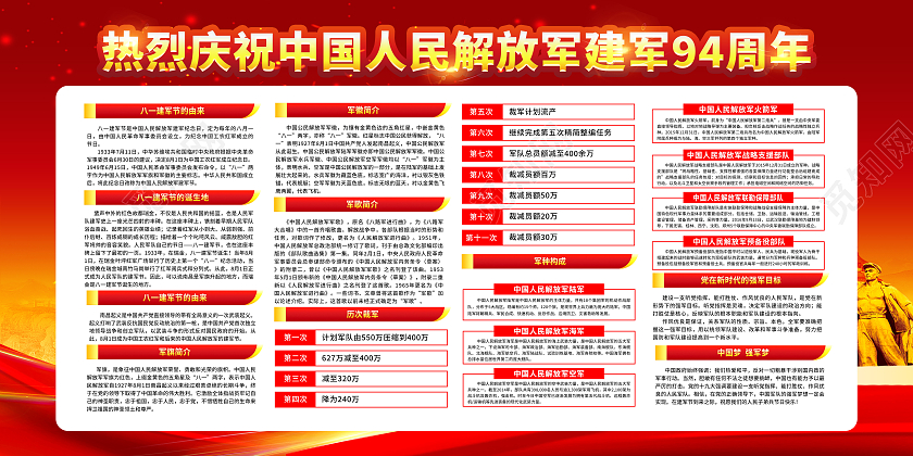 红色风格八一建军节展板庆祝建军94周年展板宣传栏建军节宣传栏
