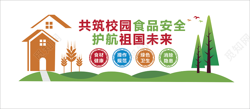 创意绿色校园食品安全文化墙校园文化