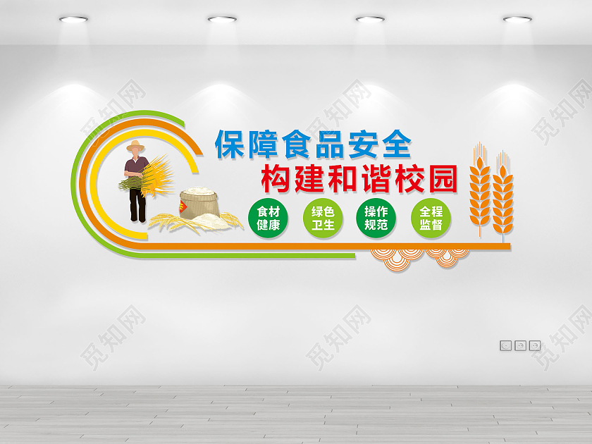 食堂标语食品安全文化墙学校食堂文化背景校园食品安全文化墙