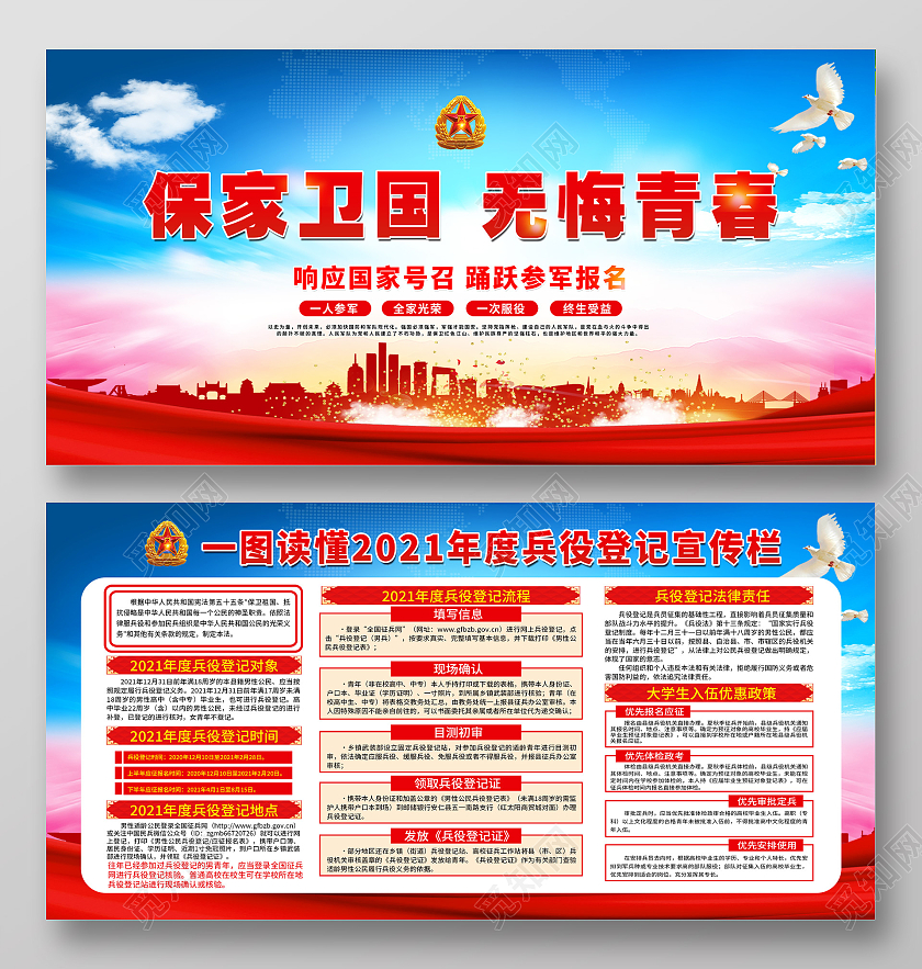 蓝色保家卫国无悔青春兵役登记宣传栏建军节宣传栏