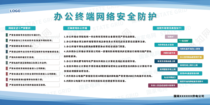 电网办公网络安全防护公司制度展板国网