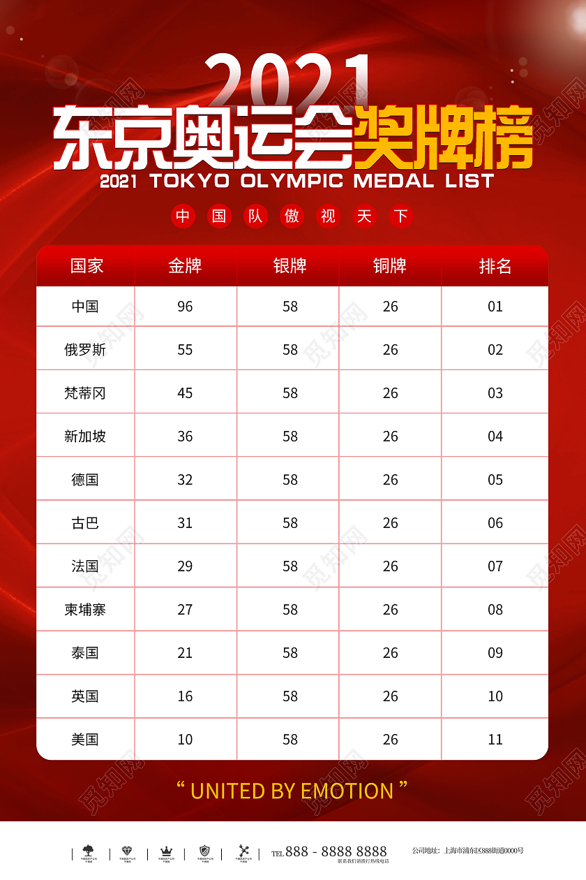 红色大气东京奥运会奖牌榜宣传海报东京奥运会奖牌模板