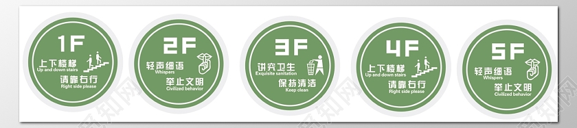 绿色简约号码牌指示牌序号牌指示牌楼层牌