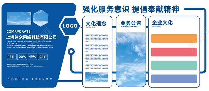 蓝色简约商务高端创意企业文化墙