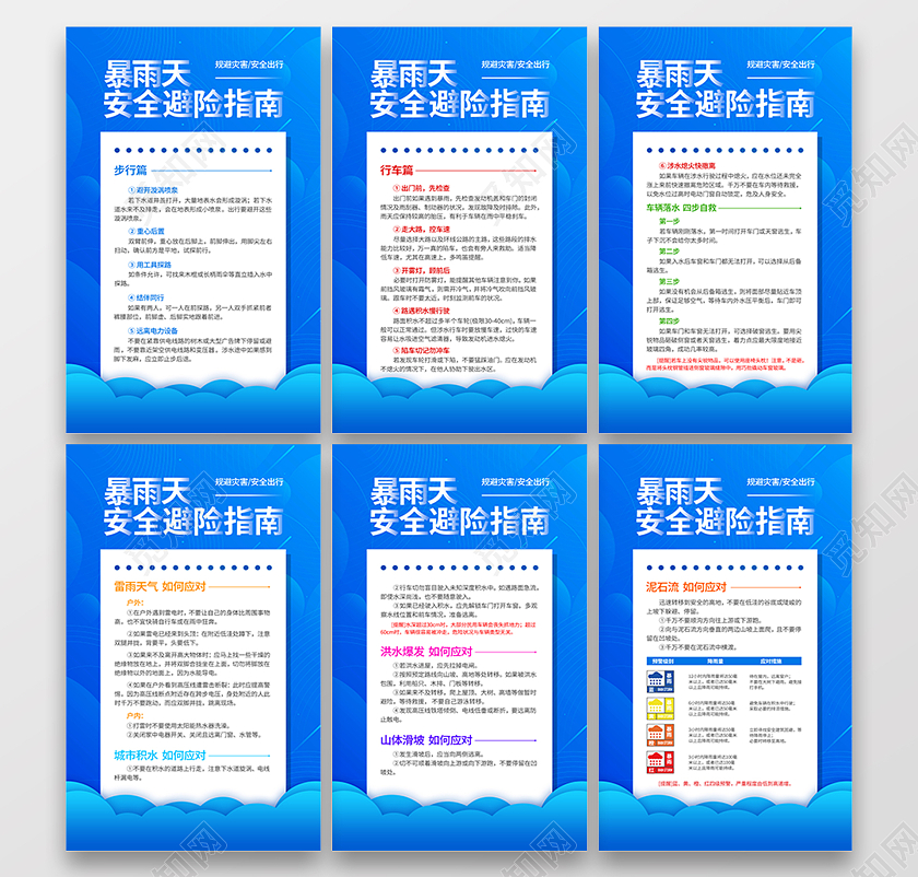 蓝色扁平简约暴雨天安全避险指南宣传套图海报设计郑州水灾