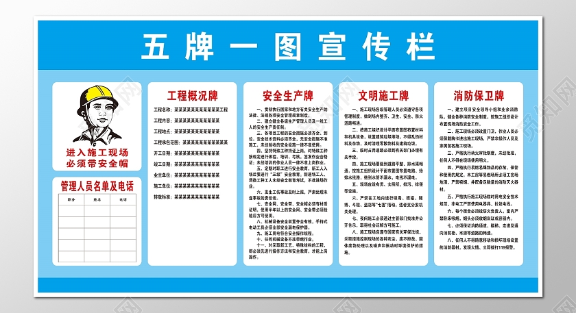 蓝色施工工地五牌一图工程安全生产制度牌