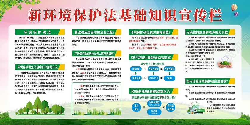 绿色背景中华人民共和国环境保护法环境保护法宣传栏