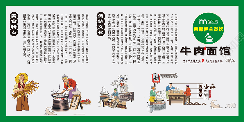 绿色简约古风西部牛肉面美食展板牛肉面美食海报