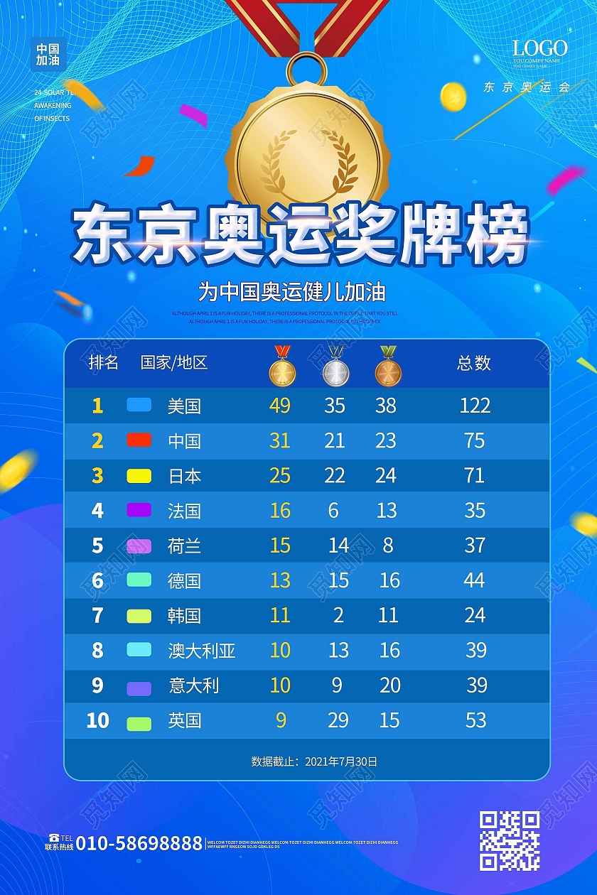 蓝色背景创意简洁东京奥运奖牌榜宣传海报设计东京奥运会奖牌模板